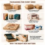 Packaging Box Manufacturers and Suppliers in Ahmedabad – Marvel Pack Industries