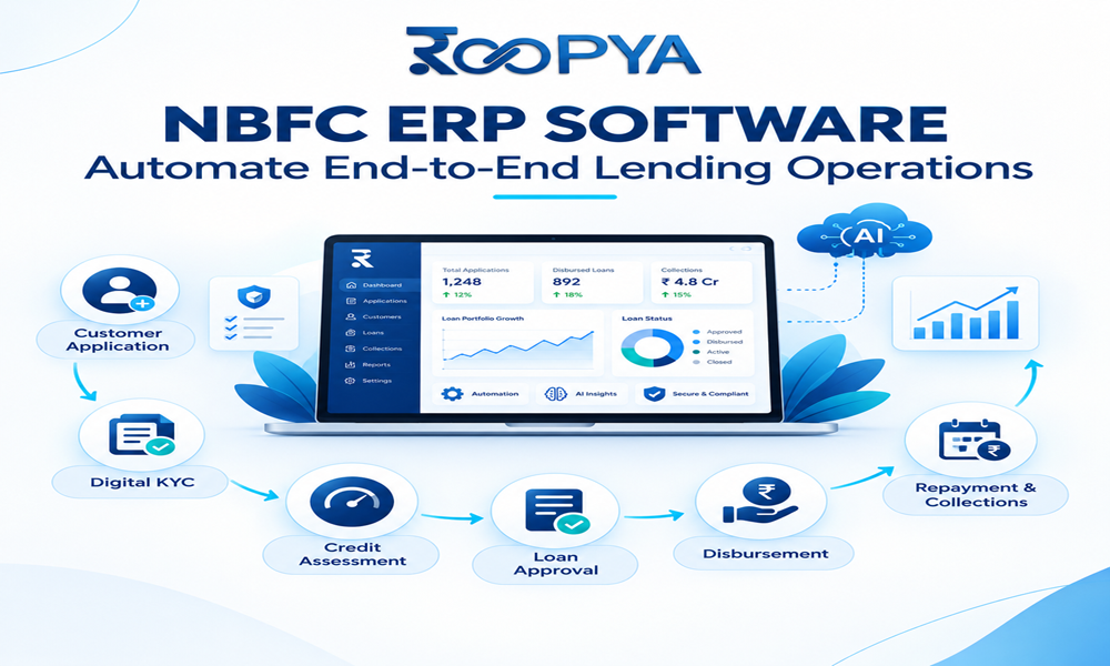 NBFC ERP Software: Automate Lending Operations | Roopya