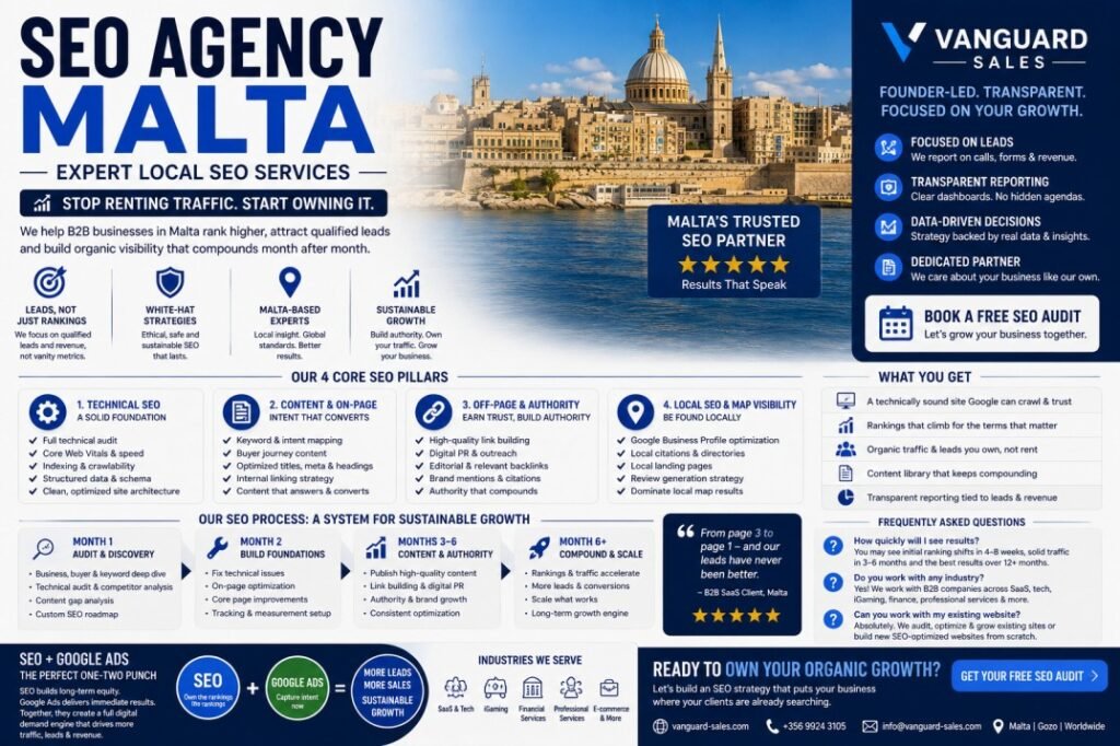 SEO agency Malta