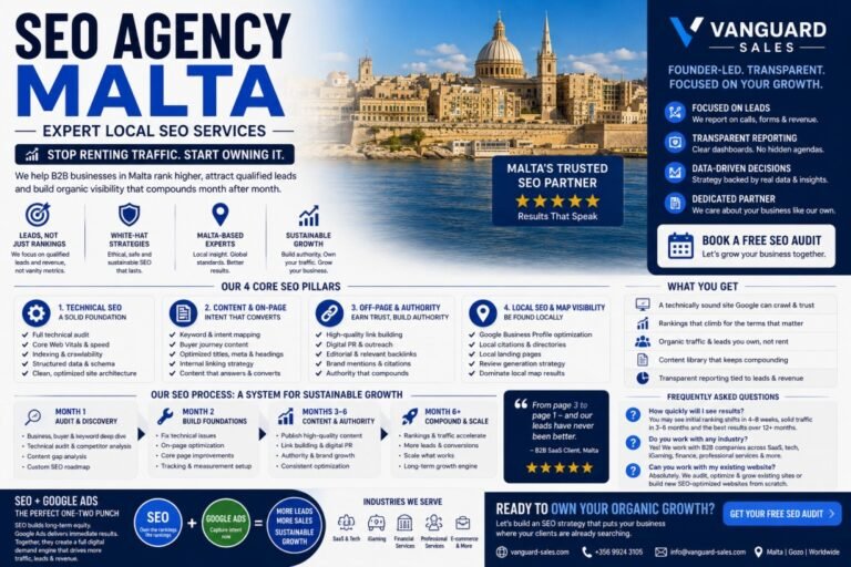 SEO agency Malta