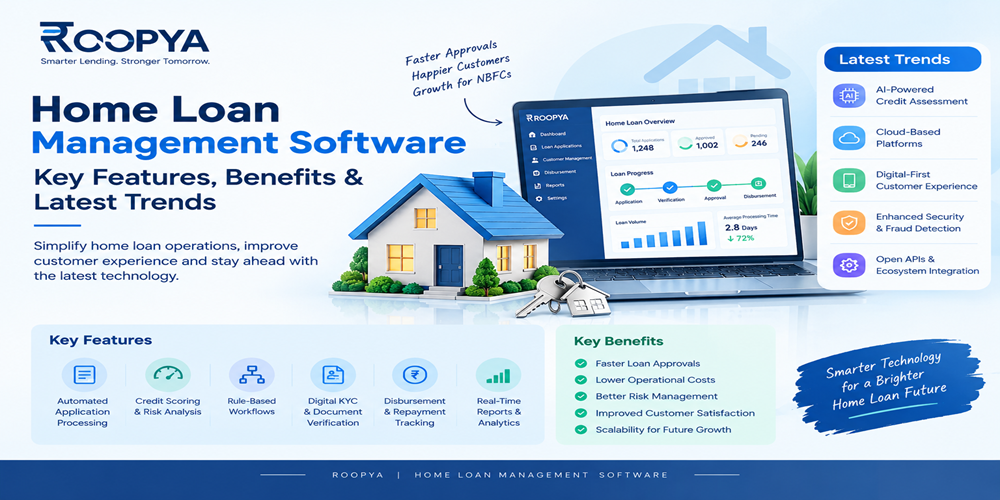 Loan Management System 2026: Features Every NBFC Needs