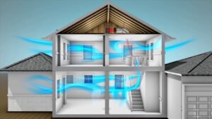Whole House Ventilation