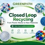 closed loop recycling-200kb (2)