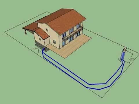 Passive House Heat Exchanger
