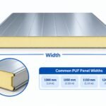 puf-panel-width