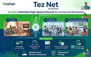 Roshan Tez-Net